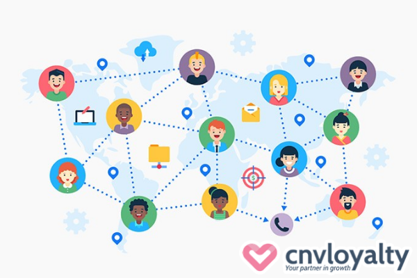 quan-ly-du-lieu-khach-hang