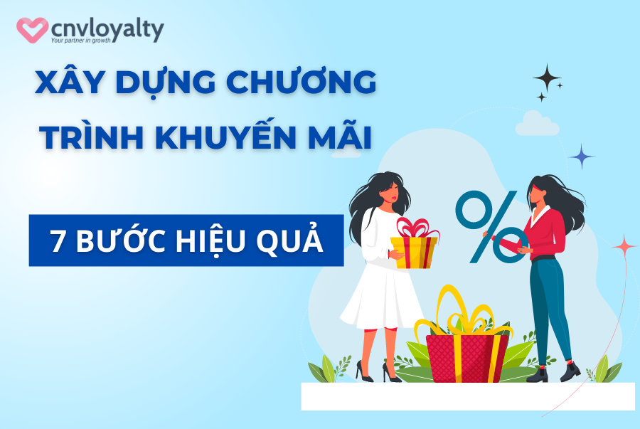 xay-dung-chuong-trinh-khuyen-mai